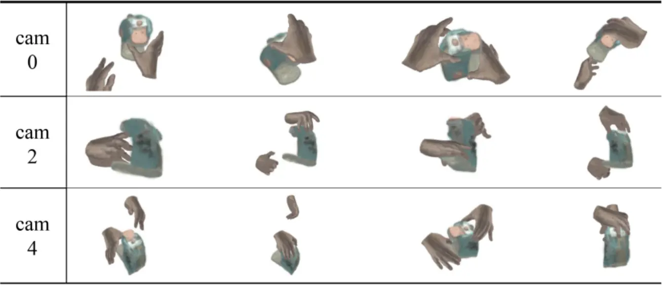 The reconstructed hands and object rendered from three cameras with new hand and object poses.